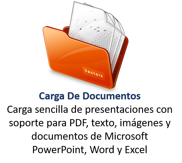 carga