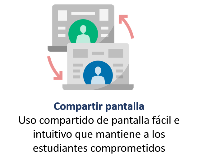 pantalla compar